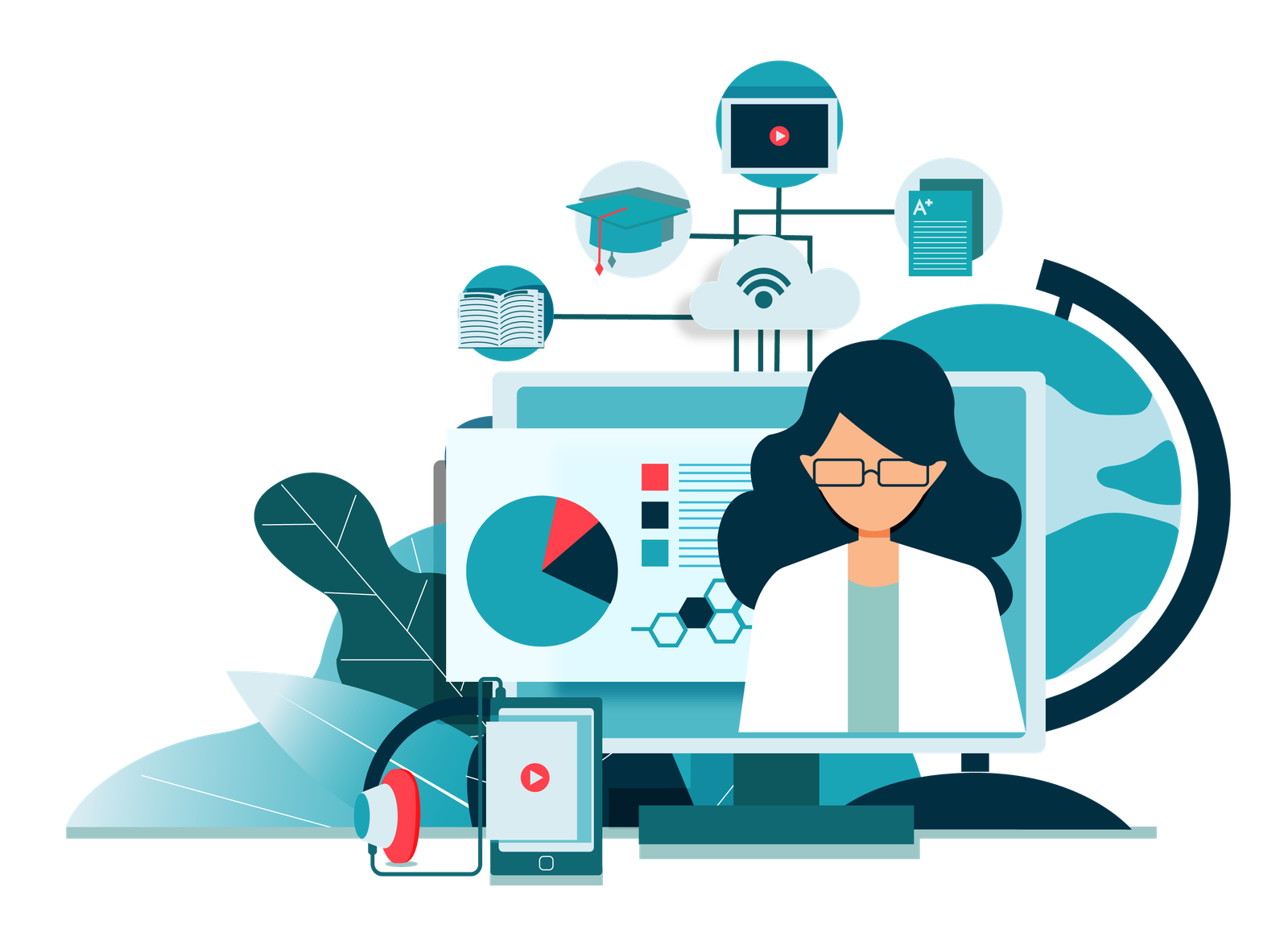 Maximizing ROI with Scenario-Based Learning: How a Single Evolving Scenario Can Transform Training Outcomes